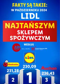 Lidl Polsko leták od pondělí 16.12.